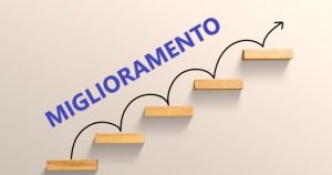 miglioramento del leader