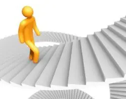 livelli della leadership
