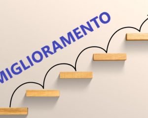 Miglioramento: il fattore n°4 per una leadership efficace
