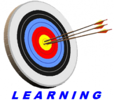 Il percorso di auto-apprendimento per essere leader risonante Il percorso di auto-apprendimento per essere leader risonante