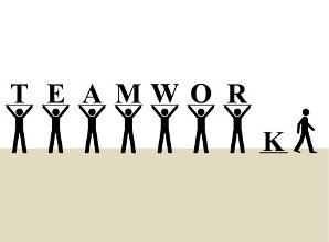 Scopri se ricopri il posto giusto nella tua squadra! Scopri se ricopri il posto giusto nella tua squadra!