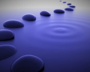 Apprendimento continuo: la tua base per il successo! Apprendimento continuo: la tua base per il successo!