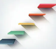 Come sviluppare il carattere: i 5 passi più importanti Come sviluppare il carattere: i 5 passi più importanti