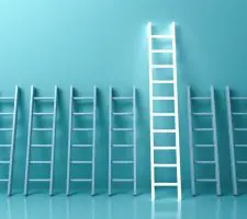 Cambiamento organizzativo: i 4 livelli su cui intervenire Cambiamento organizzativo: i 4 livelli su cui intervenire