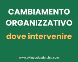 Cambiamento organizzativo: i 4 livelli su cui intervenire