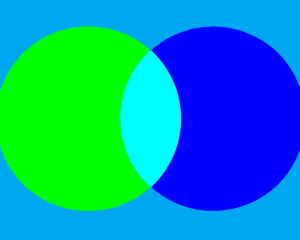 Comunicare bene: 8 abilità per trovare un terreno comune Comunicare bene: 8 abilità per trovare un terreno comune