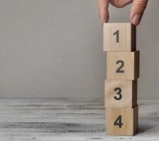 Come definire le priorità in 4 passi con alcune strategie