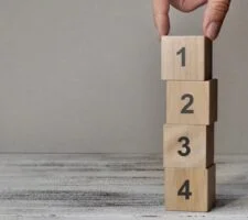 Come definire le priorità in 4 passi con alcune strategie