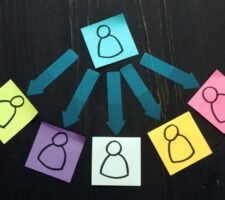 Come imparare a delegare efficacemente con 6 pratici passi Come imparare a delegare efficacemente con 6 pratici passi