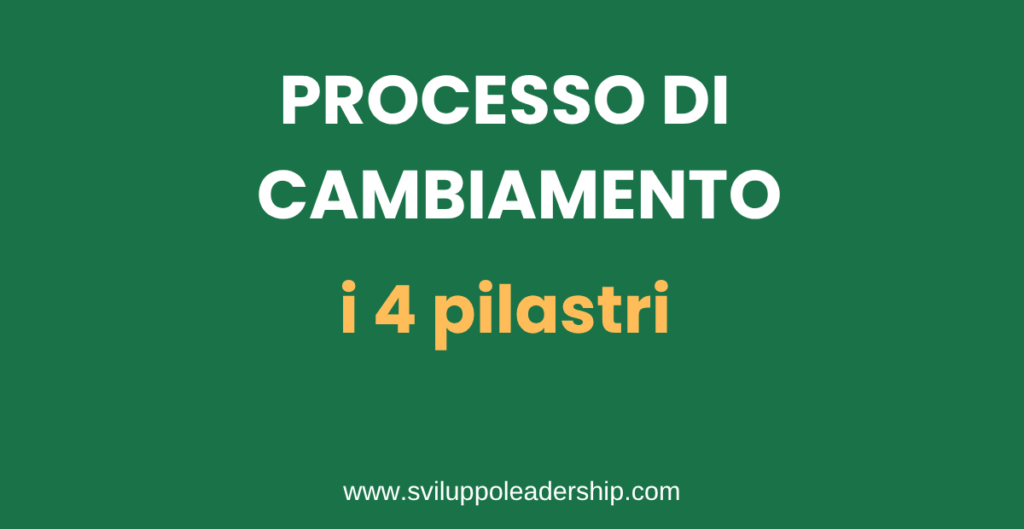 processo di cambiamento organizzativo