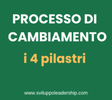 Processo di cambiamento organizzativo: i 4 pilastri necessari