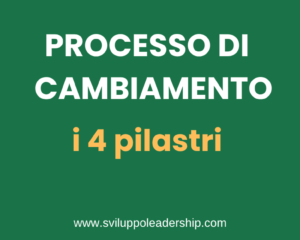 Processo di cambiamento organizzativo: i 4 pilastri necessari