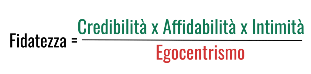 Fiducia nel team: le 3 qualità che ti aiutano Equazione della fiducia
