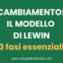 Guida Al Modello Di Cambiamento Di Lewin: Le 3 Fasi Magiche