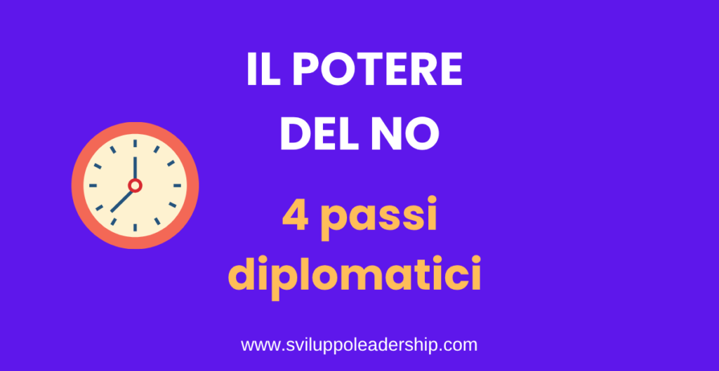 Il potere del NO: 4 passi super per gestire il tempo in modo diplomatico potere del no